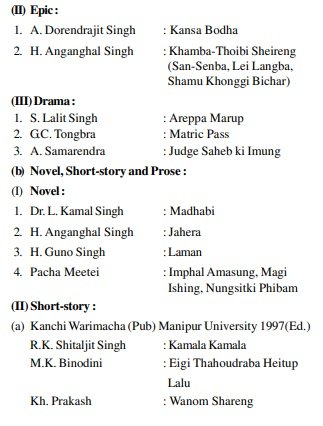 Important Reference Books For UPSC CSE Manipuri Literature Optional